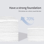 Disposable Wipes