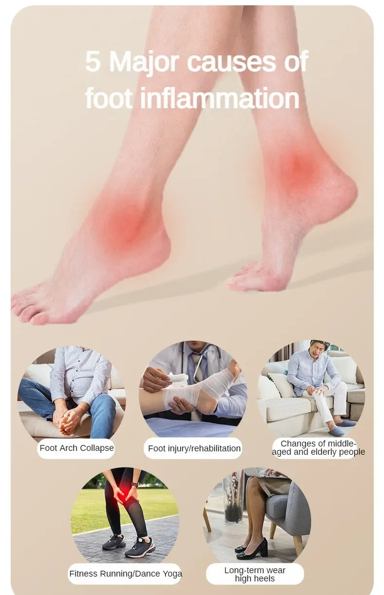 Deep Relief Foot Massage Roller
