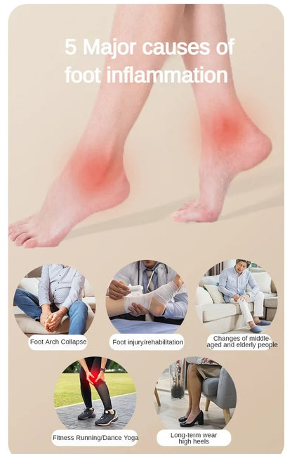 Deep Relief Foot Massage Roller